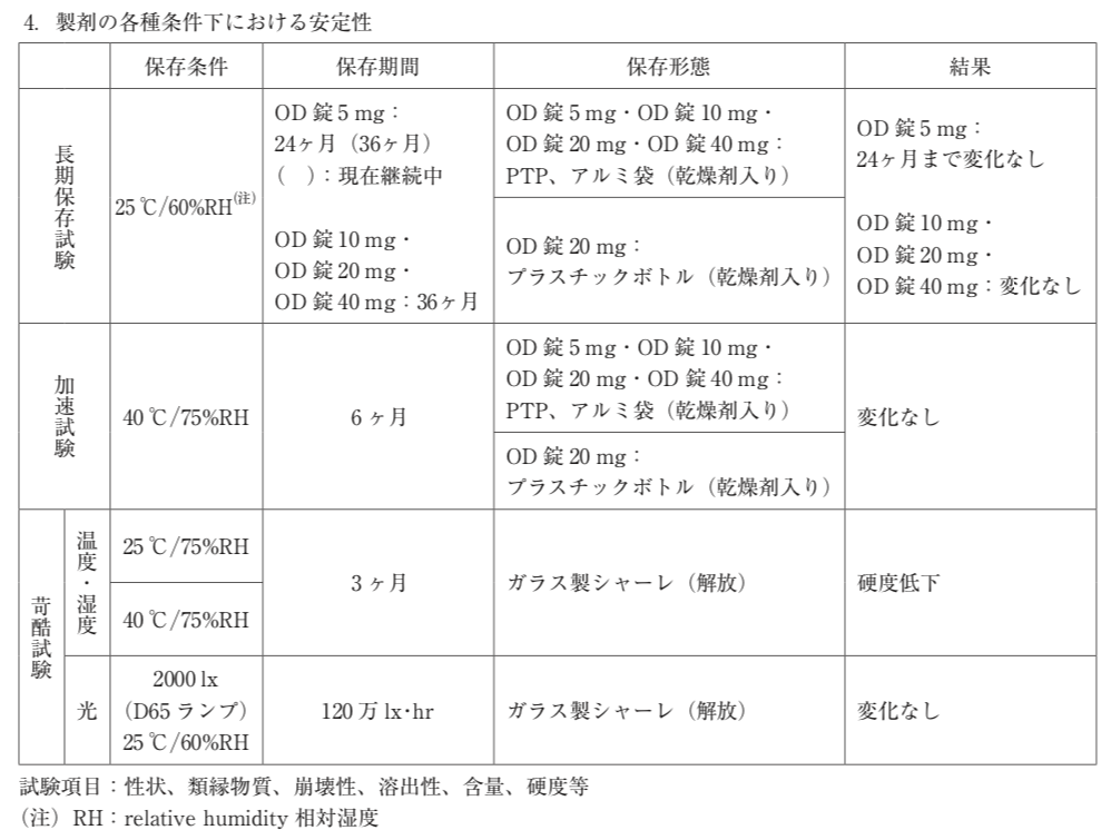 解説画像